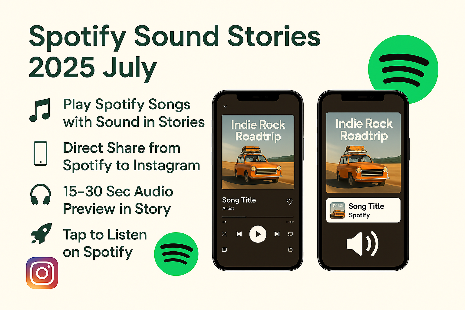 Spotify Sound Stories 2025 July